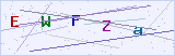 Kode CAPTCHA